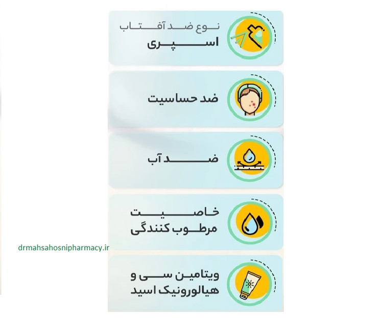 اسپری ضد آفتاب ویتامین سی ویتالایر