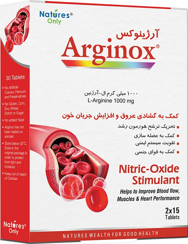 قرص آرژینوکس